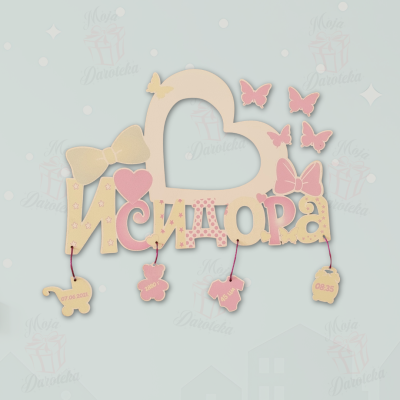 Dečiji ram sa imenom DR-91